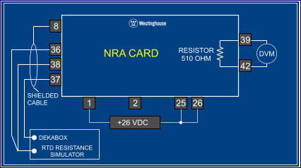 schematic picture